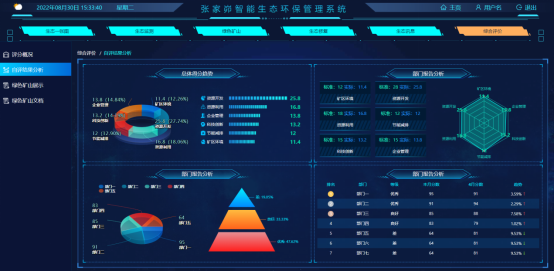 3-2环保平台3.png