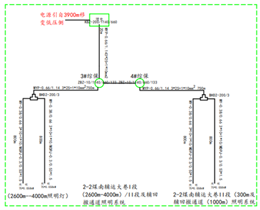 小改革.png