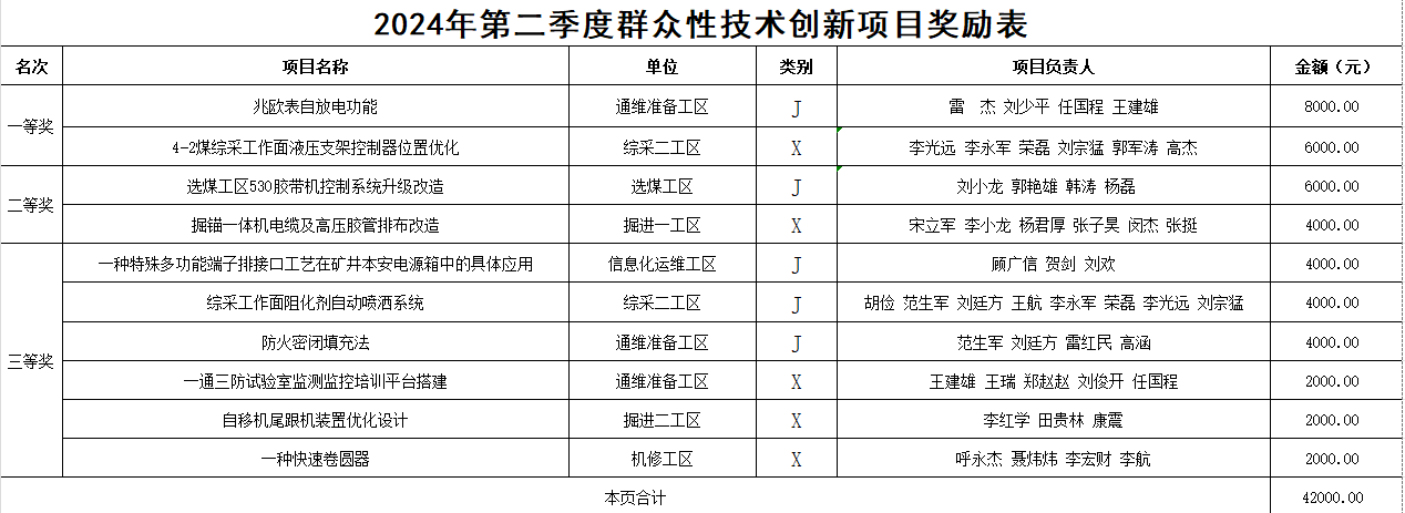 QQ图片20240719115743.png